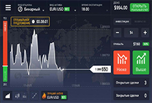 Бинарные опционы - Fix Contracts
